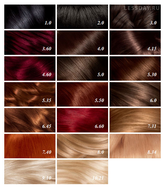 Краска для волос Лореаль Продиджи: палитра от платины до обсидиана